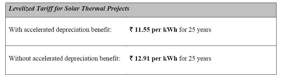 Gujarat tariffs_2