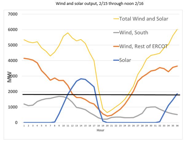 ERCOT.JPG