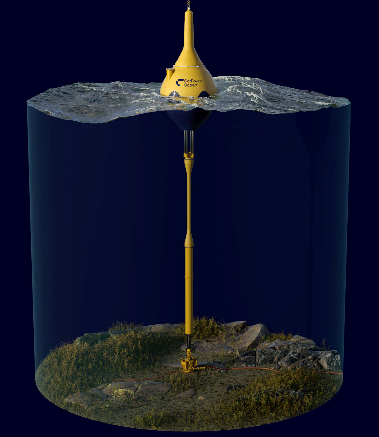 Dieseko Group and CorPower Ocean Join Forces on VibroDrive+ Project 