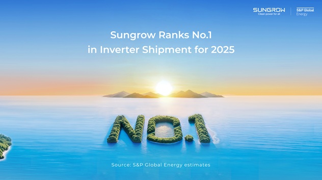 Sungrow mantiene el liderazgo mundial en envíos de inversores fotovoltaicos Sungrow mantiene el liderazgo mundial en envíos de inversores fotovoltaicos