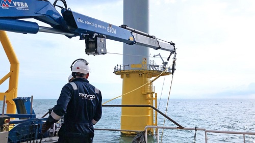 Rovco Completes Inspection And 3D Modeling Project at Galloper Offshore Wind Farm