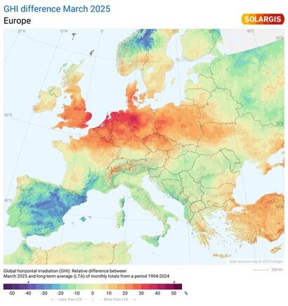 Solargis analysis shows Spring 2025 solar irradiation surged across Europe
