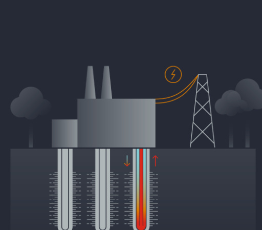 XGS Energy and CC Power Partner on 115 MW Geothermal Development Agreement