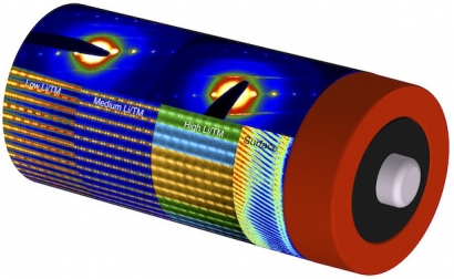 Berkeley Lab Researchers Map the Atoms of Battery Materials