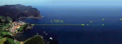 Marine Energy Week, la semana clave de marzo en Bilbao