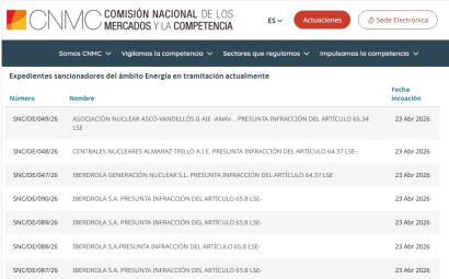La CNMC abre expediente sancionador a varias nucleares y centrales de gas
