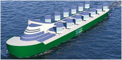 Eco Marine Power Expands Aquarius Eco Ship Project