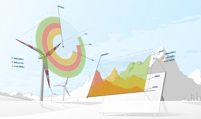 "España es ahora el mercado renovable más apetecible de Europa"