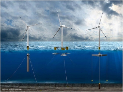 NREL Floats New Offshore Wind Cost Optimization Vision