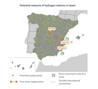 Exolum, Naturgy and Enagás team up on green hydrogen alliance for mobility in Spain