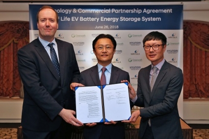 Wärtsilä and Hyundai Motor Group Partner on Energy Storage