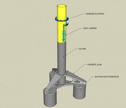 Dutch Company Introduces New Wind Turbine Foundation Concept