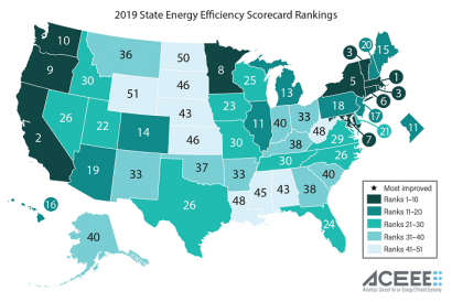 50-State Scorecard Reveals States Are Ramping Up Clean Energy