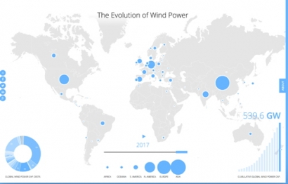 Evolution of Wind Power Interactive Map Released