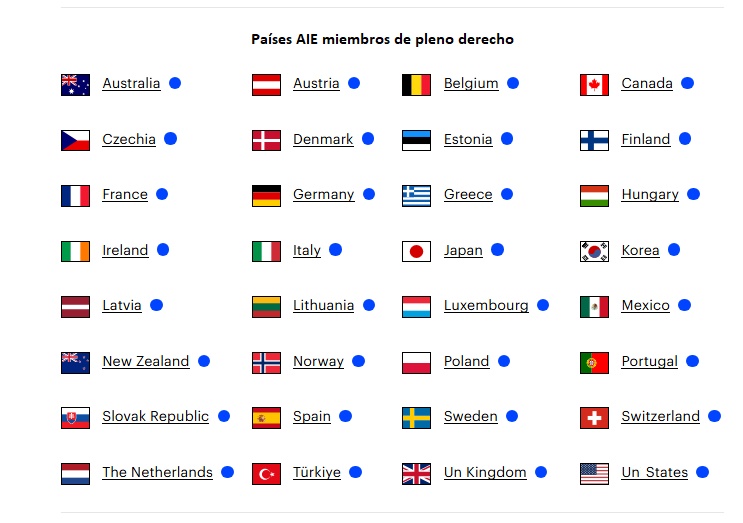 Países miembros de pleno derecho de la Agencia Internacional de la Energía a febrero de 2026