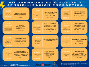 Las comunidades energéticas, el hidrógeno verde y la movilidad eléctrica protagonizarán las VII jornadas de difusión y sensibilización energética