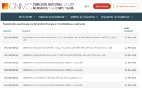 La CNMC abre expediente sancionador a varias nucleares y centrales de gas