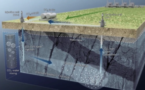 Crean una tecnología para almacenar CO₂ en zonas áridas con un consumo mínimo de agua