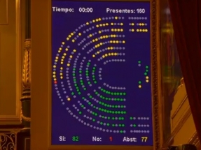 El Congreso dice sí al real decreto ley "clave" de las energías renovables El Congreso dice sí al real decreto ley "clave" de las energías renovables