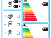 Un año del etiquetado energético combinado en calefacción y agua caliente