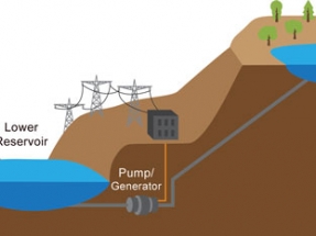 $576 Million in Economic Benefits Tied to Pumped Hydroelectric Storage Project in Virginia