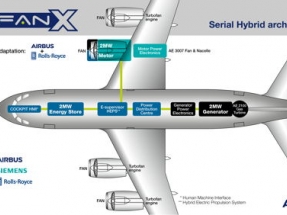 Airbus, Rolls-Royce and Siemens Launch E-Fan X Hybrid-Electric Flight Demonstrator 