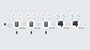 Kostal amplía su Multi Device Control