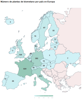 Solo cinco países representan el 95 % de la producción europea de biometano Solo cinco países representan el 95 % de la producción europea de biometano