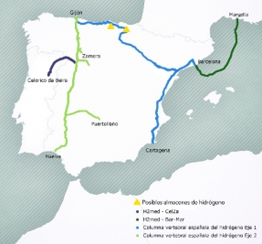 Esta es la columna vertebral española del hidrógeno