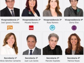 La energía vuelve a activar el veto PP-Ciudadanos en la Mesa del Congreso