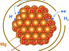 New Berkeley Lab Study Makes Inroads Toward Next-Gen Fuel Cells