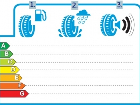Cuatro millones de coches menos en la UE cada año