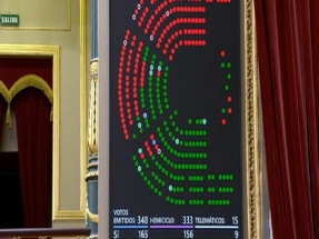 PP, Vox y Junts reeditan alianza para tumbar el decreto antiapagones