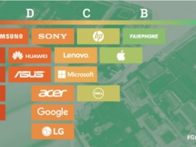 Fairphone, Apple Receive High Marks in Latest Greenpeace Report