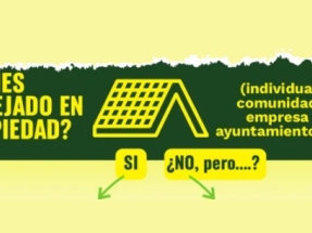 Cómo producir y autoconsumir electricidad con placas solares sin ser rica y sin tejado… Cómo producir y autoconsumir electricidad con placas solares sin ser rica y sin tejado…