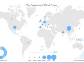 Evolution of Wind Power Interactive Map Released