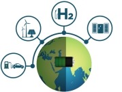 World Energy Storage Day 