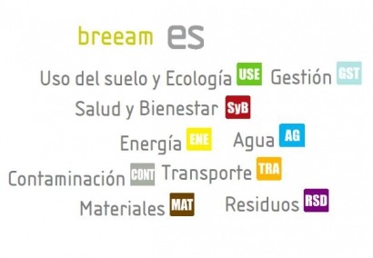 Construido el primer edificio de oficinas de Madrid que recibe el sello Breeam