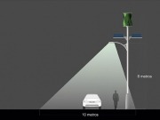 La trampa de la energía