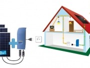 Bioenergy se sube a la ola del autoconsumo