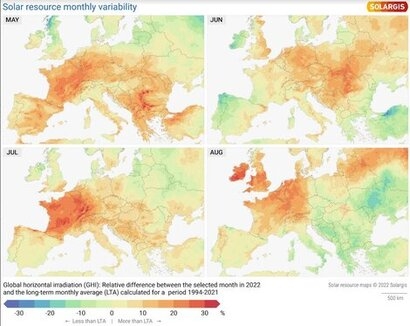 Solargis data demonstrates solar stability amid extreme heat