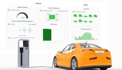 Qnovo and NXP collaborate to accelerate EV battery performance, range and safety