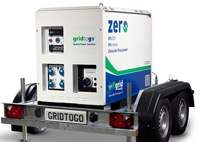 Off Grid Energy partners with Hyperdrive Innovation to unveil the latest version of its hybrid power solution