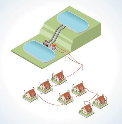 Rye Development commences development of Lewis Ridge closed loop pumped hydropower storage project