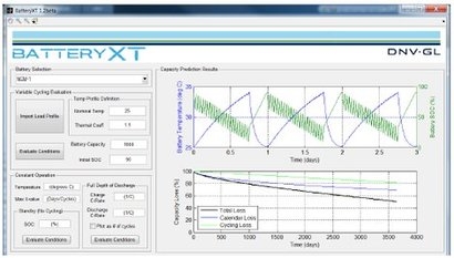 DNV GL launches testing-based verification of battery lifetime for Li-on batteries