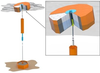 Ocean Harvesting develops a new buoy made of high-strength concrete for its wave energy converter