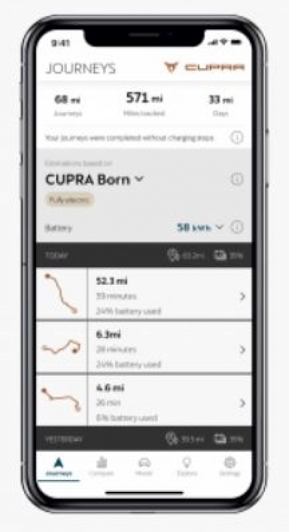 Cupra launches new EV&me app