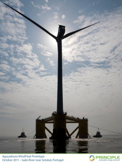 ETI chooses Glosten Associates as designer for its floating platform demonstrator