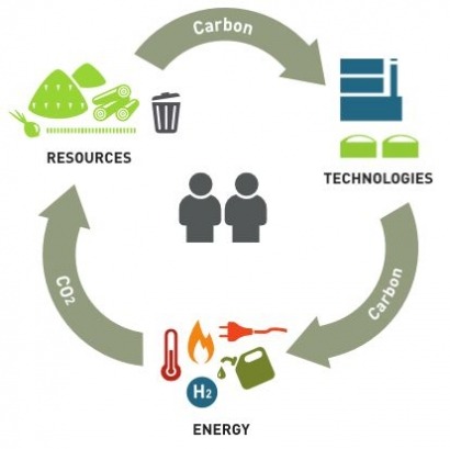 Güssing Renewable Energy, ClearEdge Power sign $500 million clean energy deal