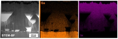 Luxembourg research refutes 20-year old solar cell assumptions